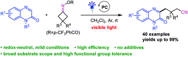 Graphical abstract: Ring-opening C(sp3)–C coupling of cyclobutanone oxime esters for the preparation of cyanoalkyl containing heterocycles enabled by photocatalysis