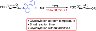 Graphical abstract: Rapid glycosylation of 2′-benzoylphenyl glycosides promoted by TfOH