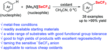 Graphical abstract: Metal-free oxidative trifluoromethylselenolation of electron-rich (hetero)arenes with the readily available [Me4N][SeCF3] reagent