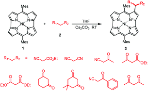 Graphical abstract: Reaction of antiaromatic porphyrinoid with active methylene compounds