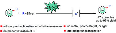 Graphical abstract: Metal-, photocatalyst-, and light-free late-stage C–H alkylation of N-heteroarenes with organotrimethylsilanes using persulfate as a stoichiometric oxidant