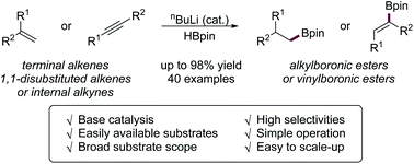 Graphical abstract: n BuLi-promoted anti-Markovnikov selective hydroboration of unactivated alkenes and internal alkynes