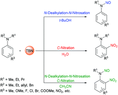 Graphical abstract: Solvent-controlled chemoselective N-dealkylation-N-nitrosation or C-nitration of N-alkyl anilines with tert-butyl nitrite