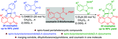 Graphical abstract: Cyclocondensation of coumarin-3-thioformates with 3-hydroxyoxindoles and 3-aminooxindoles for the synthesis of spiro-fused pentaheterocyclic compounds
