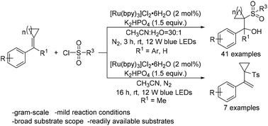 Graphical abstract: Visible-light-promoted hydroxysulfonylation of alkylidenecyclopropanes: synthesis of cyclopropane-containing β-hydroxysulfones