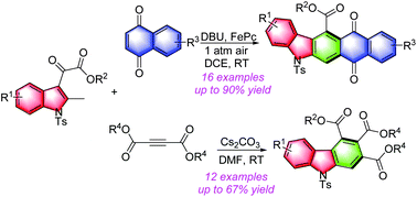 Graphical abstract: Access to polyfunctionalized carbazoles through π-extension of 2-methyl-3-oxoacetate indoles