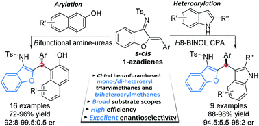 Graphical abstract: Catalytic asymmetric 1,4-type Friedel–Crafts (hetero)arylations of 1-azadienes: the highly enantioselective syntheses of chiral hetero-triarylmethanes