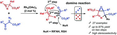 Graphical abstract: Stereoselective assembly of 3,4-epoxypyrrolines via nucleophilic addition induced domino cyclization of 6-halo-1-oxa-4-azahexatrienes