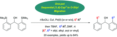 Graphical abstract: Synthesis of unsymmetrical diarylmethanols via C–Si bond bifunctionalization enabled by sequential [1,4]-Csp2 to O-silyl migration