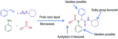 Graphical abstract: A methanol and protic ionic liquid Ugi multicomponent reaction path to cytotoxic α-phenylacetamido amides