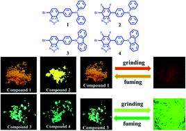 Graphical abstract: High-contrast mechanochromic benzothiadiazole derivatives based on a triphenylamine or a carbazole unit