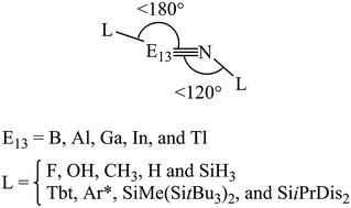 Graphical abstract: A computational study to determine whether substituents make E13 [[triple bond, length as m-dash]] nitrogen (E13 = B, Al, Ga, In, and Tl) triple bonds synthetically accessible