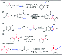 Graphical abstract: Direct synthesis of 2-oxo-acetamidines from methyl ketones, aromatic amines and DMF via copper-catalyzed C(sp3)–H amidination