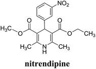 Graphical abstract: Preparation and in vitro release kinetics of nitrendipine-loaded PLLA–PEG–PLLA microparticles by supercritical solution impregnation process