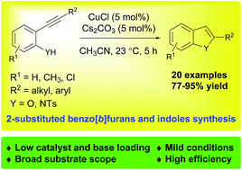 Graphical abstract: Facile synthesis of 2-substituted benzo[b]furans and indoles by copper-catalyzed intramolecular cyclization of 2-alkynyl phenols and tosylanilines