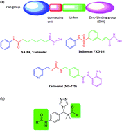 Graphical abstract: Synthesis and antiproliferative assay of triazolyl-2,2-dimethyl-3-phenylpropanoates as potential HDAC inhibitors