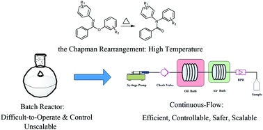 Graphical abstract: The Chapman rearrangement in a continuous-flow microreactor