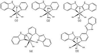 Graphical abstract: A series of Mn(i) photo-activated carbon monoxide-releasing molecules with benzimidazole coligands: synthesis, structural characterization, CO releasing properties and biological activity evaluation