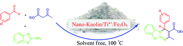 Graphical abstract: Nano-kaolin/Ti4+/Fe3O4: a magnetic reusable nano-catalyst for the synthesis of pyrimido[2,1-b]benzothiazoles