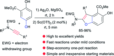 Graphical abstract: Synthesis of poly-functionalized benzofurans via one-pot domino oxidation/[3+2] cyclization reactions of a hydroquinone ester and ynamides