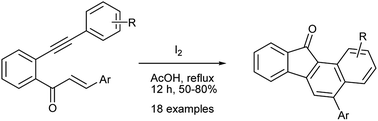 Graphical abstract: Iodine-mediated synthesis of benzo[a]fluorenones from yne-enones