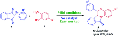 Graphical abstract: Convenient and efficient synthesis of novel 11H-benzo[5,6][1,4]thiazino[3,4-a]isoindol-11-ones derived from 2-bromo-(2/3-substitutedphenyl)-1H-indene-1,3(2H)-diones