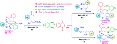 Graphical abstract: Two step, one-pot sequential synthesis of functionalized hybrid polyheterocyclic scaffolds via a solid state melt reaction (SSMR)