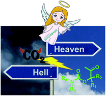 Graphical abstract: Fixing CO2 into β-oxopropylcarbamates in neat condition by ionic gelation/Ag(i) supported on dendritic fibrous nanosilica