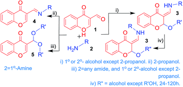 Graphical abstract: Solvent-dependent regio- and stereo-selective reactions of 3-formylchromones with 2-aminobenzothiazoles and transacetalization efficiency of the product 3-((benzo[d]thiazol-2-ylimino)butyl)-4H-chromen-4-one