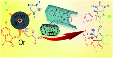 Graphical abstract: Tungsten anchored onto functionalized SBA-15: an efficient catalyst for diastereoselective synthesis of 2-azapyrrolizidine alkaloid scaffolds