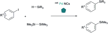 Graphical abstract: Dimethylformamide-stabilised palladium nanoclusters catalysed coupling reactions of aryl halides with hydrosilanes/disilanes