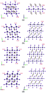 Graphical abstract: Electronic and optical absorption properties of organic–inorganic perovskites as influenced by different long-chain diamine molecules: first-principles calculations