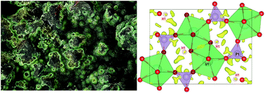 Graphical abstract: Crystal structure of vyacheslavite, U(PO4)(OH), solved from natural nanocrystal: a precession electron diffraction tomography (PEDT) study and DFT calculations