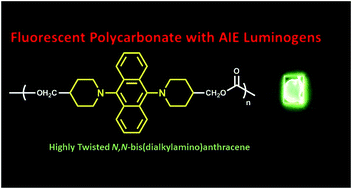 Graphical abstract: Synthesis of fluorescent polycarbonates with highly twisted N,N-bis(dialkylamino)anthracene AIE luminogens in the main chain