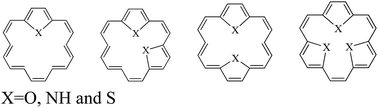 Graphical abstract: A study on the aromatic conjugation pathways and the ring currents of bridged [18]annulenes