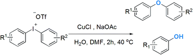 Graphical abstract: Copper-catalyzed synthesis of phenol and diaryl ether derivatives via hydroxylation of diaryliodoniums