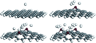 Graphical abstract: Enhanced hydrogen storage performance of graphene nanoflakes doped with Cr atoms: a DFT study