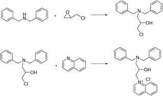 Graphical abstract: Experimental and theoretical research on a new corrosion inhibitor for effective oil and gas acidification