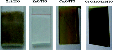 Graphical abstract: Electrochemical synthesis of n-type ZnS layers on p-Cu2O/n-ZnO heterojunctions with different deposition temperatures