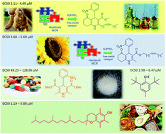 Graphical abstract: Evaluation of the antioxidant activities of fatty polyhydroquinolines synthesized by Hantzsch multicomponent reactions