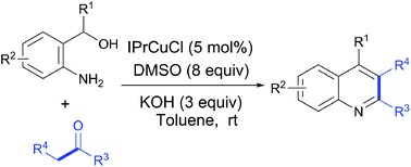 Graphical abstract: N-Heterocyclic carbene copper catalyzed quinoline synthesis from 2-aminobenzyl alcohols and ketones using DMSO as an oxidant at room temperature