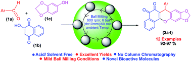 Graphical abstract: Mesoporous PbO nanoparticle-catalyzed synthesis of arylbenzodioxy xanthenedione scaffolds under solvent-free conditions in a ball mill