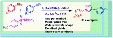 Graphical abstract: Iodine-mediated C–N and N–N bond formation: a facile one-pot synthetic approach to 1,2,3-triazoles under metal-free and azide-free conditions