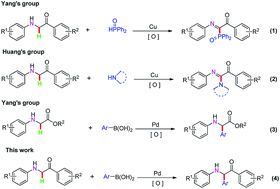 Graphical abstract: Palladium-catalyzed oxidative cross-coupling for the synthesis of α-amino ketones