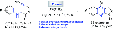 Graphical abstract: Oxone promoted dehydrogenative Povarov cyclization of N-aryl glycine derivatives: an approach towards quinoline fused lactones and lactams