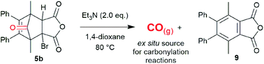 Graphical abstract: 5-Bromo-norborn-2-en-7-one derivatives as a carbon monoxide source for palladium catalyzed carbonylation reactions