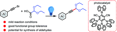 Graphical abstract: Blue light photoredox-catalysed acetalation of alkynyl bromides