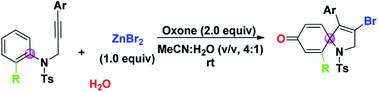 Graphical abstract: ZnBr2/Oxone-mediated ipso-cyclization of N-(3-phenylprop-2-yn-1-yl)aniline