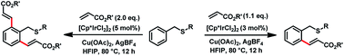 Graphical abstract: Ir(iii)-catalyzed thioether directed arene C–H alkenylation