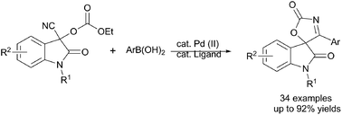 Graphical abstract: Efficient synthesis of spirooxindolyl oxazol-2(5H)-ones via palladium(ii)-catalyzed addition of arylboronic acids to nitriles